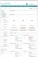 VEYTON Mode Template STORESTYLES cyan Template Edition - veyton_ts0069