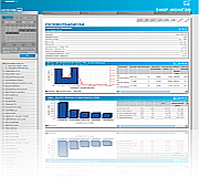 Shop-Monitor